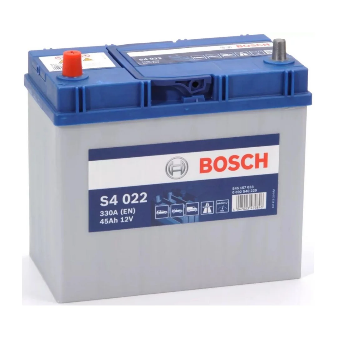 Best Bosch car battery