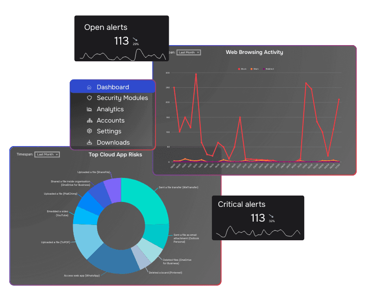 Strengthening Online Presence Through Advanced Web Security Measures